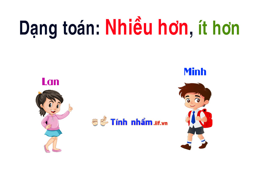 Nhiều hơn và ít hơn