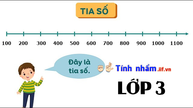 Tia số lớp 03