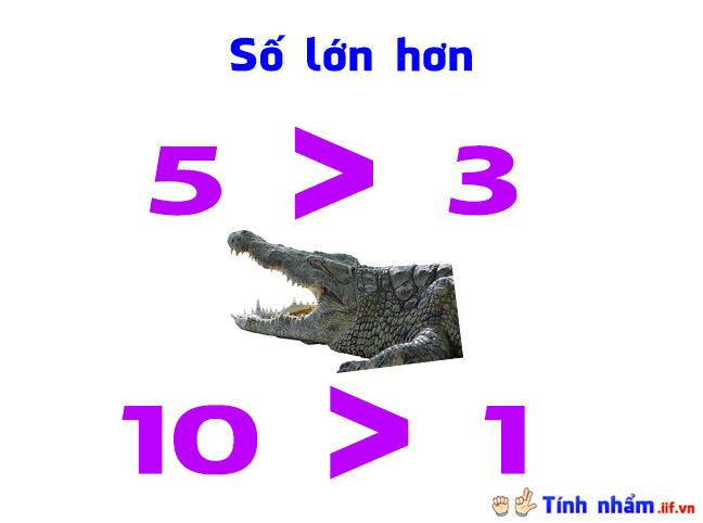 Mẹo học dấu lơn hơn